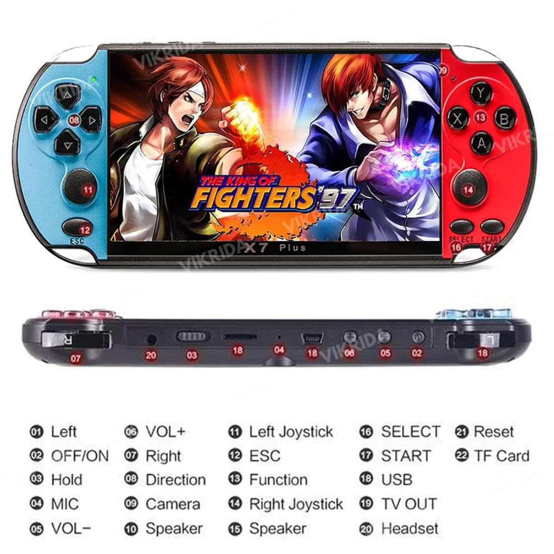 TY Handheld Game Players | 4.3In X7 Video Game Console | Double Rocker 8GB Memory Built in 10000 Games MP5 Multifunctional Inbuilt Camera